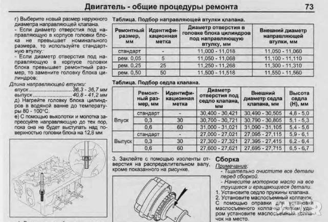  KIA - 6 ръководства за устройство,експлоатация и ремонт /на CD/, снимка 5 - Специализирана литература - 49011431