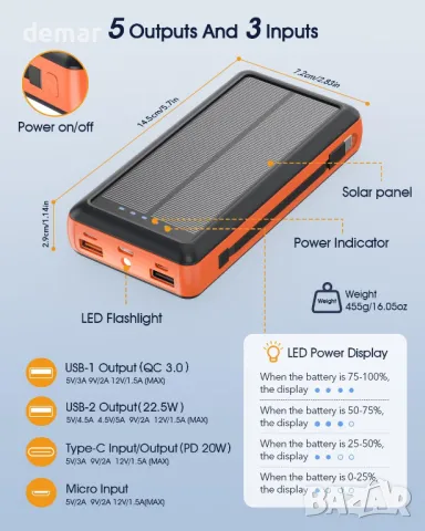 Соларна външна батерия, 20000mAh преносимо зарядно, вградени 2 кабела, снимка 6 - Външни батерии - 47448587