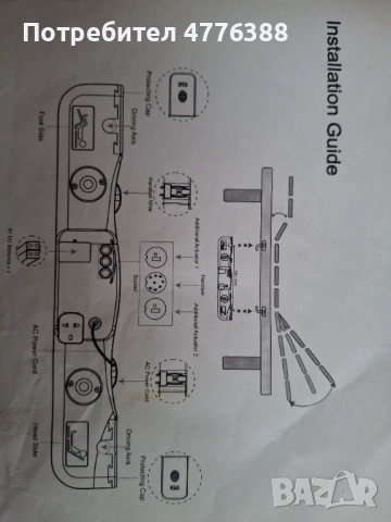 Електрическо легло за лежащо болни
