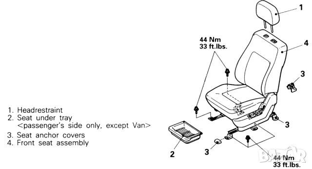 Mitsubishi Montero Pajero 1994–2000: Комплект дръжки за седалки и заден капак, снимка 3 - Части - 53391013