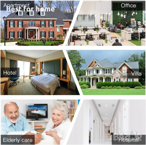 Безжичен звънец за врата, снимка 6 - Друга електроника - 50565727