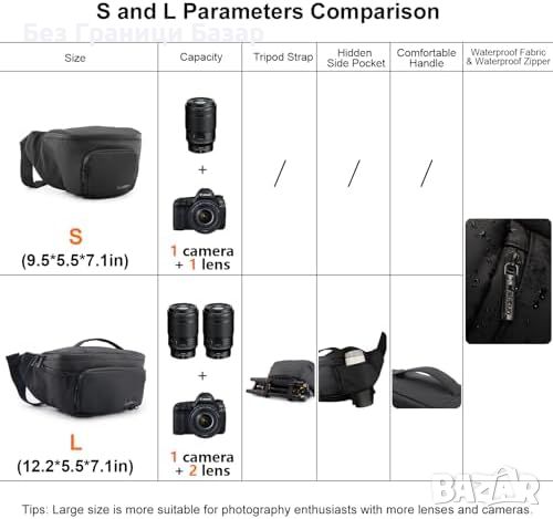 Нова Чанта за Фотоапарат Nikon Sony Лека DSLR Компактна Водоустойчива , снимка 2 - Чанти, стативи, аксесоари - 45536397