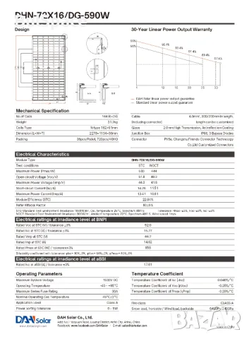 Фотоволтаичен панел DAH Solar 590 Wp, снимка 2 - Друга електроника - 49279691