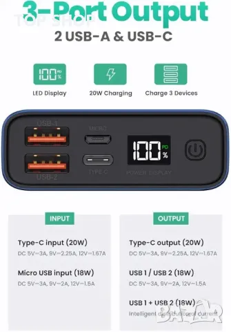 TOPK Power Bank, 20W USB C бързо зареждане 20000mAh преносимо зарядно устройство, снимка 3 - Друга електроника - 48787311