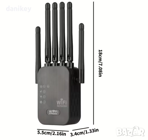 WiFi усилвател, репийтър, repeater, Access Points AP с лан вход изход