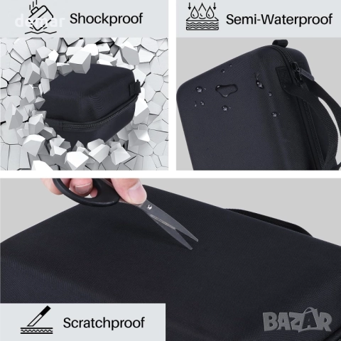 Твърд калъф Lebakort за фотоапарат Canon EOS 2000D/800D/R100/R50/R5/R6 Mark II/R7/R8/90D/5D Mark IV, снимка 7 - Фотоапарати - 51734713