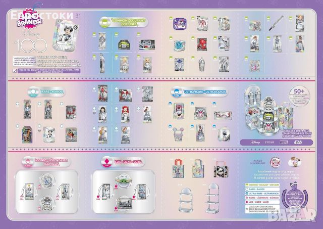 Игрален комплект Zuru Mini Brands - Топче с 5 фигури изненада Disney 100th, снимка 8 - Колекции - 45538942
