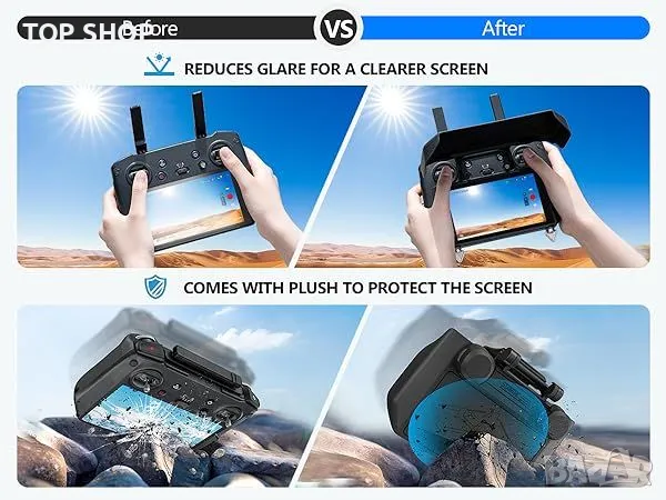 STARTRC 2в1 Сенник Джойстик Протектор за дистанционно управление DJI RC Pro/Защита на цял екран, снимка 2 - Дронове и аксесоари - 49308556