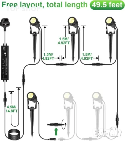 IRISECO 4 в 1, 15M външни прожектори с адаптер, 12V, IP65, 3000К, снимка 4 - Прожектори - 49511646