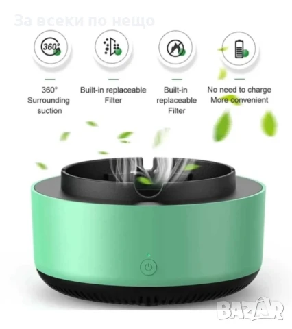 Бездимен пепелник абсорбатор на дим AS-08, снимка 6 - Други стоки за дома - 51108819