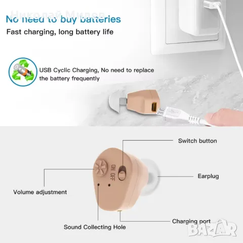 Слухов апарат с акумулатор, снимка 4 - Слухови апарати - 50268726