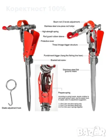 Автоматична самозасичаща  стойка за риболов с две пружини, снимка 5 - Такъми - 47095029