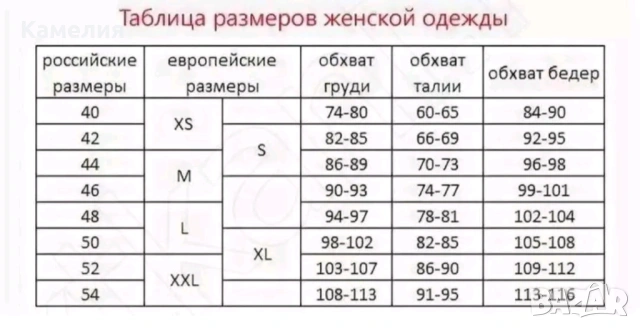 Палто от норка , снимка 5 - Палта, манта - 53708375