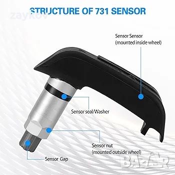 SKUNTUGUANG 2 x сензор за налягане в гумите 8532731 мотоциклет TPMS , снимка 3 - Части - 45984134