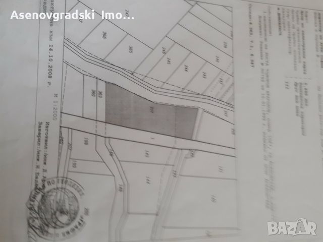 Продавам парцел на пътя Асеновград  -  Моминско !, снимка 1 - Парцели - 45445638