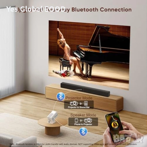 WiFi 6 Android проектор 4K 1080P Auto Focus, снимка 5 - Плейъри, домашно кино, прожектори - 53628378