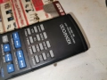 KENWOOD RC-R0734 AUDIO REMOTE-ВНОС SWISS 2412251137, снимка 10