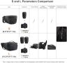 Нова Чанта за Фотоапарат Nikon Sony Лека DSLR Компактна Водоустойчива , снимка 2