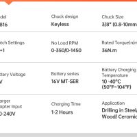 Винтоверт MINUMX M-816B1, 16V, 1500mAh, 36Nm, снимка 2 - Винтоверти - 45979448