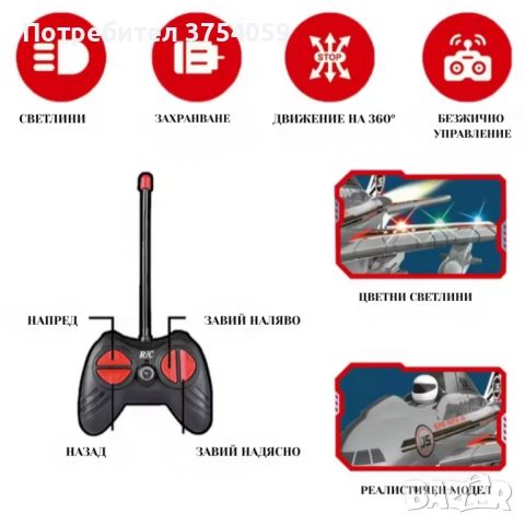 Радио управляван самолет F-25 Falcon, снимка 6 - Влакчета, самолети, хеликоптери - 52358367