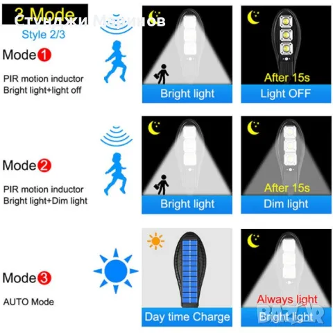 Соларна улична лампа със стойка и дистанционно управление / Модел 2; 72W / 800 lumens / 90 COB, с тр, снимка 6 - Лампи за стена - 49034268