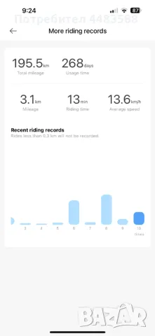 Електрическа тротинетка Xiaomi Electric Scooter 4 Ultra, снимка 4 - Друга електроника - 50433360