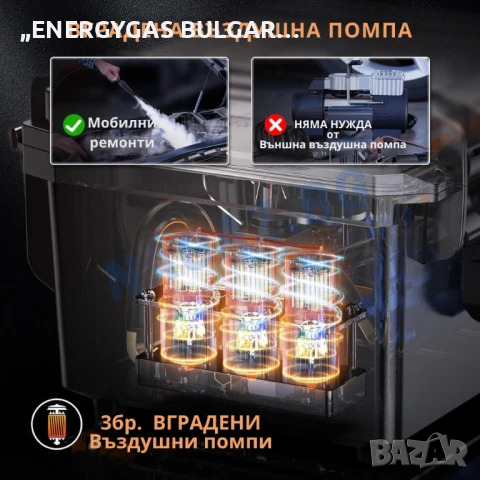 Пушек Машина/ПРОФЕСИОНАЛЕН ДимоГенератор ANCEL L8000 АВТОДиагностика, снимка 13 - Аксесоари и консумативи - 50801561