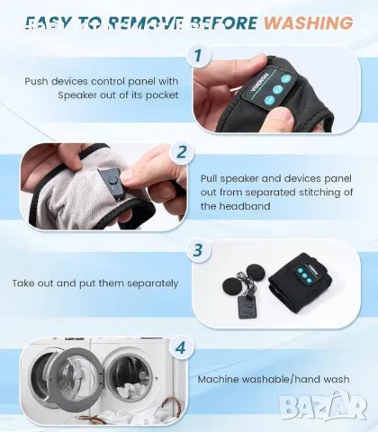 Voerou - Безжични Bluetooth слушалки за сън, тренировка, йога, безсъние, пътуване, медитация, снимка 6 - Bluetooth слушалки - 49846514