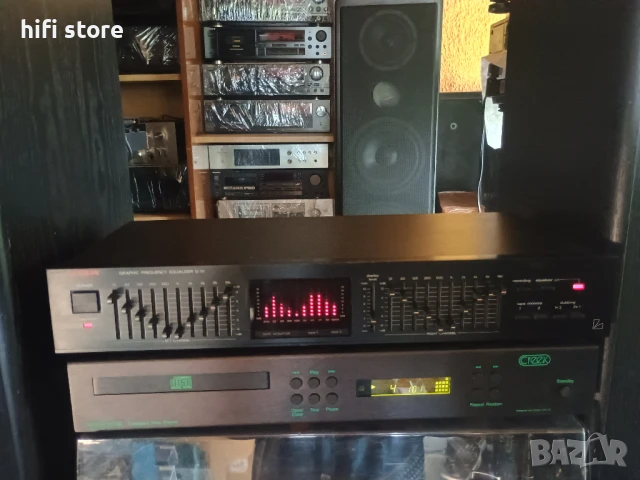 Luxman G-111 Graphic equalizer spectrum analyzer , снимка 11 - Еквалайзери - 51011549