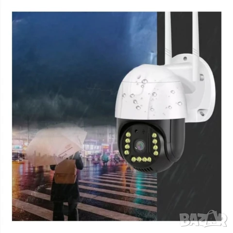 Куполна 4G SMART Камера LYLU – Пълна сигурност навсякъде