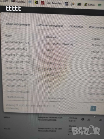 Алтернатор Динамо Valeo- Peugeot/Citroen , снимка 18 - Аксесоари и консумативи - 48679720