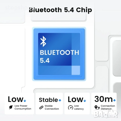 EKSA H3 Trucker Bluetooth Headset V5.4, Безжични слушалки с микрофон, шумопотискане, бутон за изключ, снимка 10 - Bluetooth слушалки - 54227553