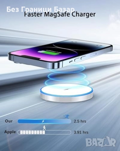 Ново Магнитно зарядно с LED и USB-C/А входове за iPhone MagSafe Айфон 15W, снимка 3 - Аксесоари за Apple - 52532722