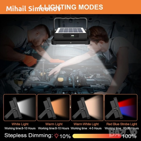 Акумулаторен LED прожектор 150W, 15000mAh, 296 LED диода, 5 режима на работа, водоустойчив IP66, ком, снимка 5 - Прожектори - 52988929