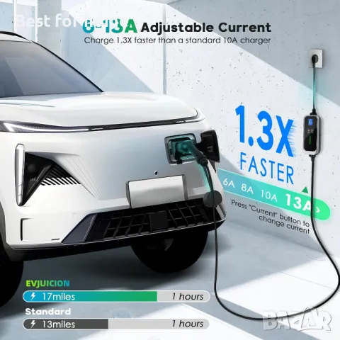Зарядна станция за електромобили Type 2 , снимка 6 - Аксесоари и консумативи - 49271917