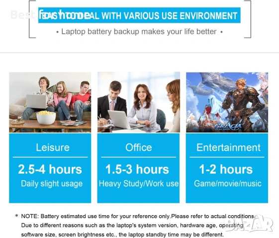 Батерия за лаптоп Dell Inspiron, снимка 6 - Друга електроника - 53818803