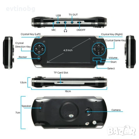 Конзола за игри с 8 GB памет, 4,3 инча дисплей  PSP21, снимка 6 - Други игри и конзоли - 53813741