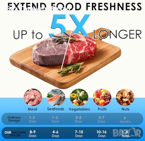 Нов Компактен вакуум уред за съхранение на храна с аксесоари Електрически уред за буркани и пликове, снимка 7 - Други - 54130928