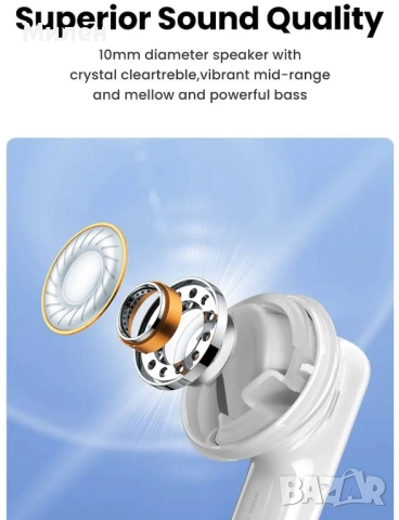 Безжични слушалки Ugreen - WS200 HiTune T6, TWS, ANC, бели, снимка 7 - Слушалки, hands-free - 52605409