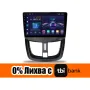 Peugeot 207 2006г-2015 Мултимедия Навигация Android, снимка 2