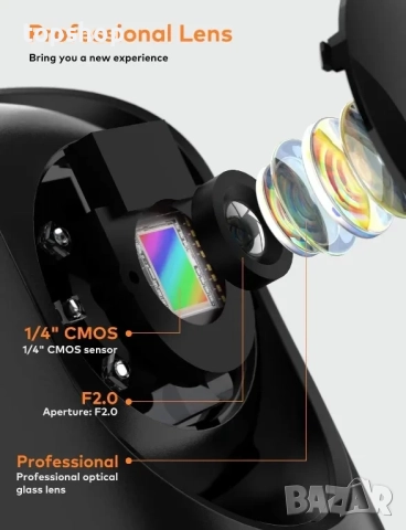 НОВА IHOUMI D350 1296P WiFi IP камера / бебефон с нощно виждане, детектор на движение..., снимка 3 - Бебефони - 51615186