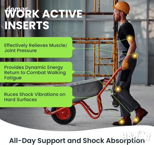 Стелки за висока поддръжка на свода за плантарен фасциит - 2 чифта стелки (M, зелени), снимка 5 - Други - 53657602