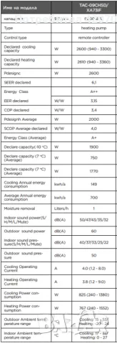 КЛИМАТИК TCL TAC-09CHSD, снимка 3 - Климатици - 47108010