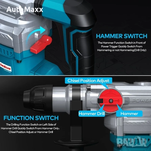 ENEACRO SDS-Plus Перфоратор, 1500 W 6 Джаула, къртач с променлива скорост 0-920 об/мин с 4 функции , снимка 3 - Бормашини - 52180197