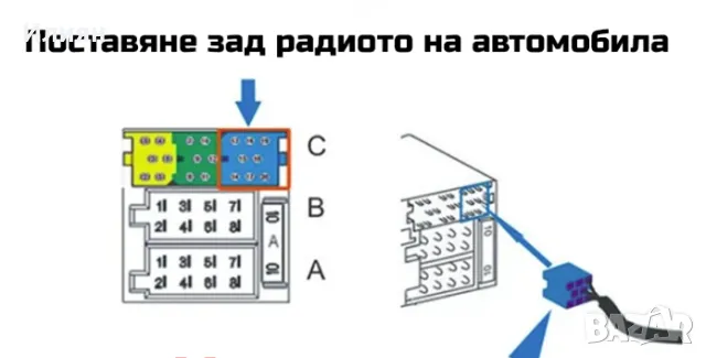 Продавам блутуут за Fiat, Alfa romeo Car Bluetooth, снимка 3 - Аксесоари и консумативи - 47682501