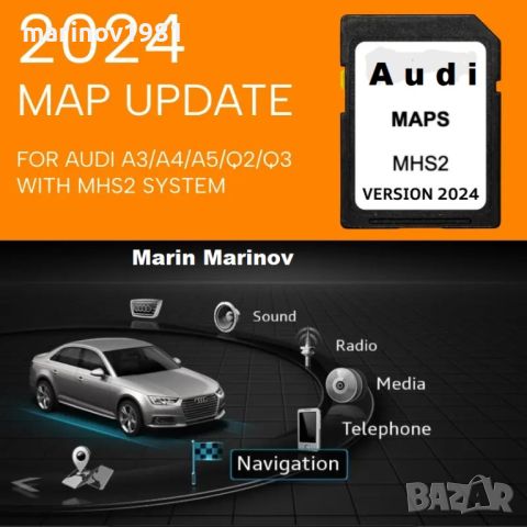 Audi 2024 MMI MHS2 Navigation Sat Nav Map Update SD Card for A3/A4/A5/Q2/Q3, снимка 1 - Аксесоари и консумативи - 45263515