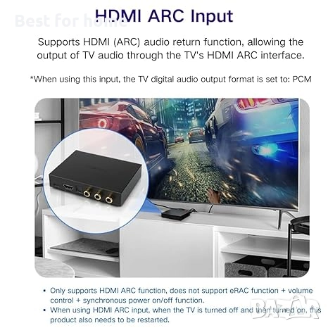 SMSL PS100 Цифрово-аналогов аудио конвертор, USB/Опт./Коаксиален/, снимка 3 - Други - 52743463