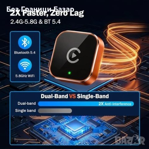 Нов CarPlay Wireless адаптер USB стабилна връзка Wi-Fi+Bluetooth iPhone, снимка 4 - Друга електроника - 53738584