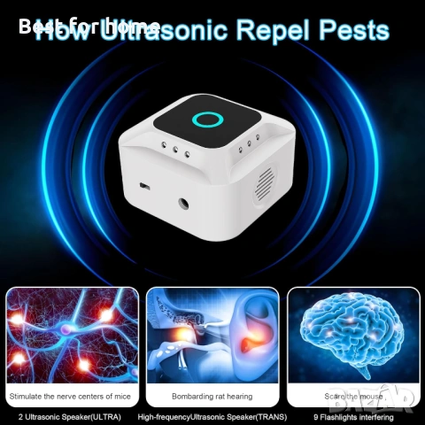 Ултразвуков репелент против гризачи за вътрешна употреба,, снимка 4 - Други стоки за дома - 53818940