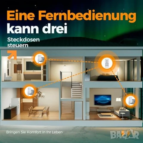 Комплект радио контакти с дистанционно управление 3600W, снимка 3 - Ключове, контакти, щепсели - 51067424